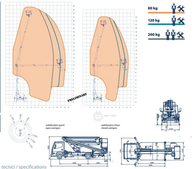 Oil&Steel Snake 2612 Plus podnośnik koszowy 26 m zamontowany na Nissan Cabstar - Camion avec nacelle: photos 3 Oil&Steel Snake 2612 Plus podnośnik koszowy 26 m zamontowany na Nissan Cabstar - Camion avec nacelle: photos 3