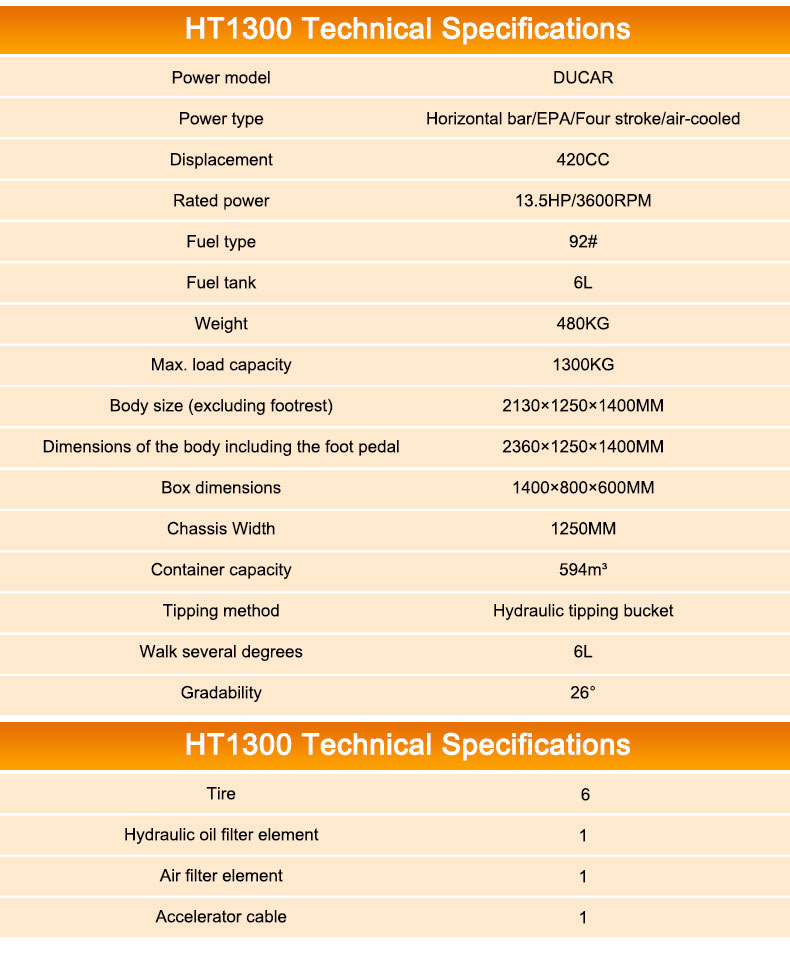 MUD Buggy Wheel Dumper with Rotation - Mini tombereau: photos 5 MUD Buggy Wheel Dumper with Rotation - Mini tombereau: photos 5