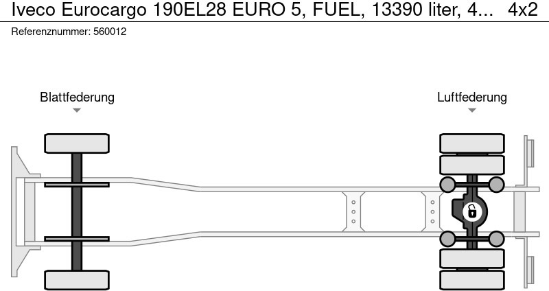 Crédit-bail de Iveco Eurocargo 190EL28 EURO 5, FUEL, 13390 liter, 4 Comp, Magyar Iveco Eurocargo 190EL28 EURO 5, FUEL, 13390 liter, 4 Comp, Magyar: photos 14