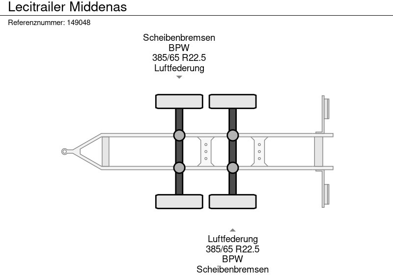 Remorque plateau Lecitrailer Middenas: photos 14 Remorque plateau Lecitrailer Middenas: photos 14