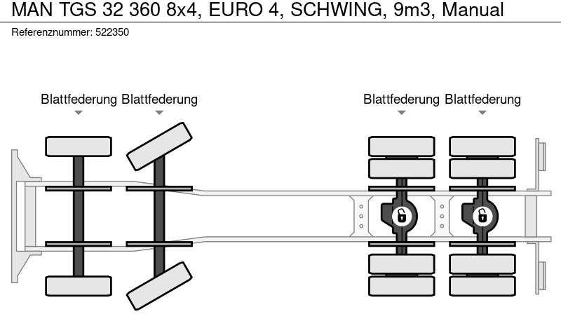 Camion malaxeur MAN TGS 32 360 8x4, EURO 4, SCHWING, 9m3, Manual: photos 16 Camion malaxeur MAN TGS 32 360 8x4, EURO 4, SCHWING, 9m3, Manual: photos 16