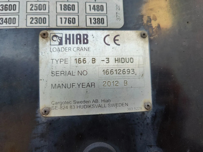 Camion plateau, Camion grue MAN TGM 18.250 Open box + HIAB 166-3: photos 9