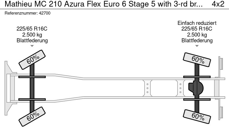 Balayeuse de voirie Mathieu MC 210 Azura Flex Euro 6 Stage 5 with 3-rd brush: photos 18