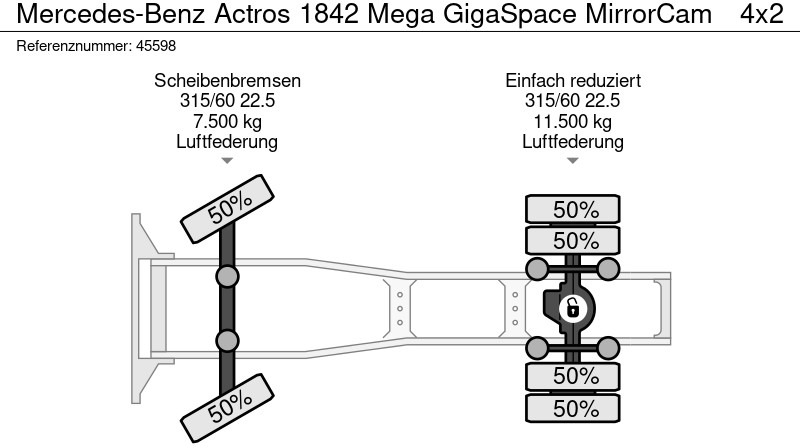 Tracteur routier Mercedes-Benz Actros 1842 Mega GigaSpace MirrorCam: photos 19