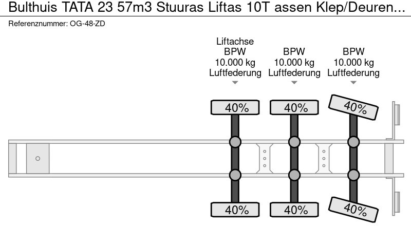 Crédit-bail de Bulthuis TATA 23 57m3 Stuuras Liftas 10T assen Klep/Deuren + bietenrek Nieuwe APK 8/2026 Bulthuis TATA 23 57m3 Stuuras Liftas 10T assen Klep/Deuren + bietenrek Nieuwe APK 8/2026: photos 20 Crédit-bail de Bulthuis TATA 23 57m3 Stuuras Liftas 10T assen Klep/Deuren + bietenrek Nieuwe APK 8/2026 Bulthuis TATA 23 57m3 Stuuras Liftas 10T assen Klep/Deuren + bietenrek Nieuwe APK 8/2026: photos 20