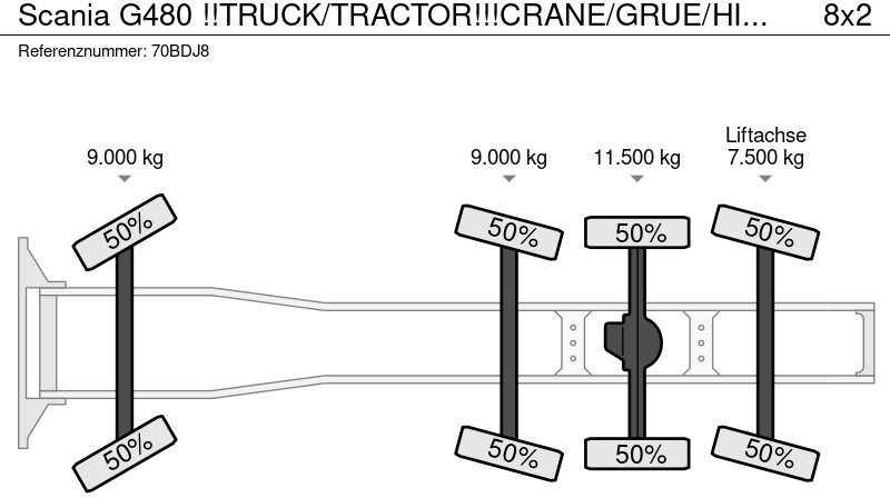 Tracteur routier Scania G480 !!TRUCK/TRACTOR!!!CRANE/GRUE/HIAB 105TM!!TOP!EURO6!!: photos 17