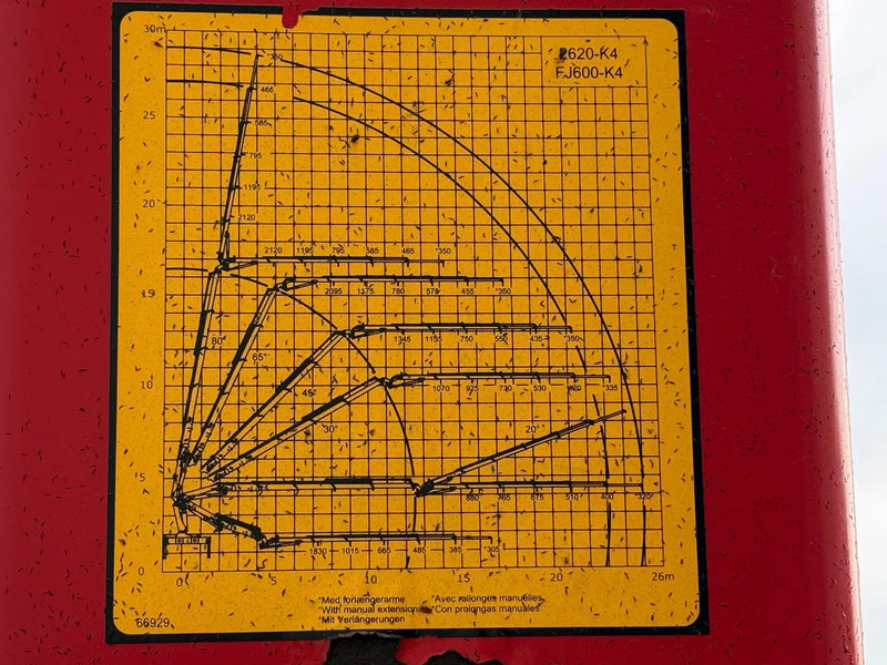 Camion - système de câble, Camion grue DAF CF 85.460 8X2 + YEAR 2016 HMF CRANE 2620-K4 + FLYJIB + WINCH + REMOTE: photos 12 Camion - système de câble, Camion grue DAF CF 85.460 8X2 + YEAR 2016 HMF CRANE 2620-K4 + FLYJIB + WINCH + REMOTE: photos 12
