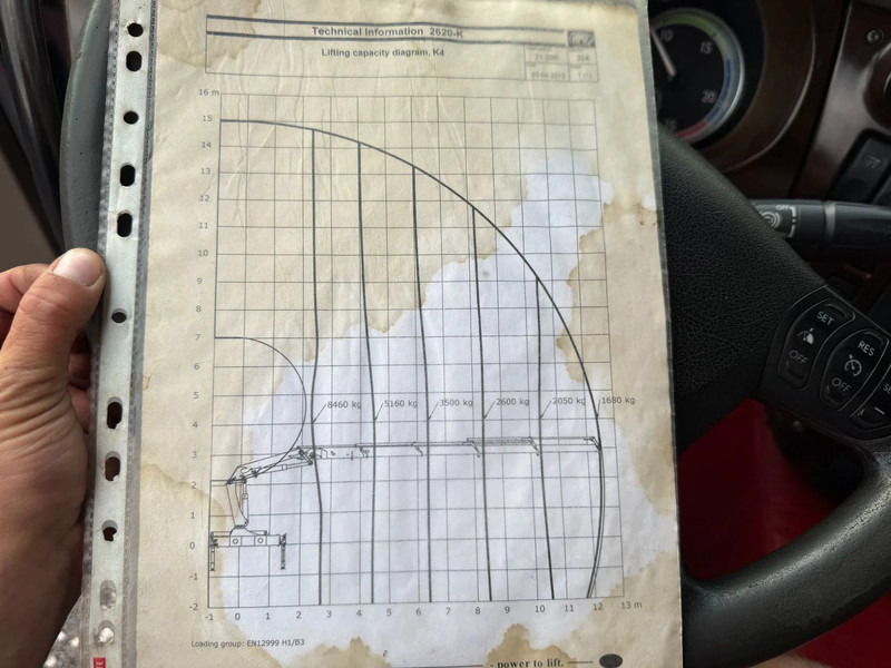 Camion - système de câble, Camion grue DAF CF 85.460 8X2 + YEAR 2016 HMF CRANE 2620-K4 + FLYJIB + WINCH + REMOTE: photos 13 Camion - système de câble, Camion grue DAF CF 85.460 8X2 + YEAR 2016 HMF CRANE 2620-K4 + FLYJIB + WINCH + REMOTE: photos 13