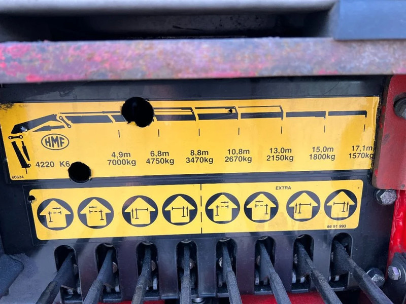 HMF 4220 K6 + REMOTE CTRL - 4 OUTRIGGERS 4220 K6 - Flèche: photos 5 HMF 4220 K6 + REMOTE CTRL - 4 OUTRIGGERS 4220 K6 - Flèche: photos 5