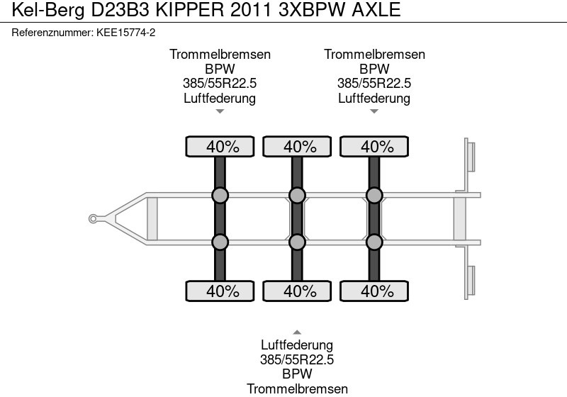 Remorque benne KEL-BERG D23B3 KIPPER 2011 3XBPW AXLE: photos 13