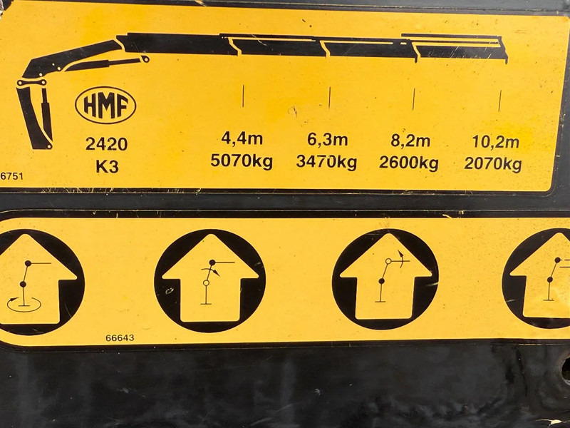 Camion grue Volvo FM 420 8X2 EEV + HMF 2420-K3 + REMOTE + 5E & 6E FUNCTIE: photos 6