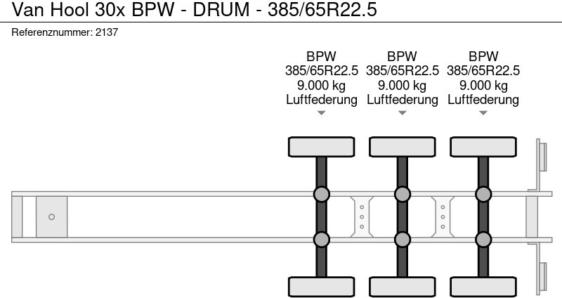 Semi-remorque rideaux coulissants Van Hool 30x BPW - DRUM - 385/65R22.5: photos 14