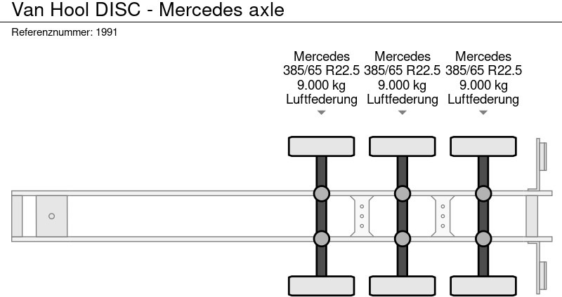 Semi-remorque rideaux coulissants Van Hool DISC - Mercedes axle: photos 16