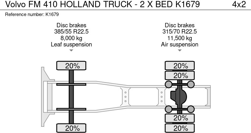 Tracteur routier Volvo FM 410 HOLLAND TRUCK - 2 X BED: photos 18