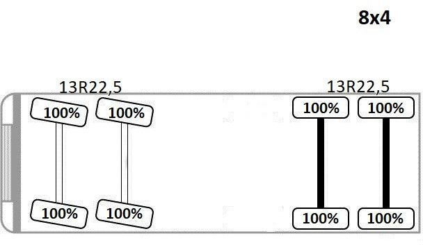 Camion ampliroll, Camion grue DAF CF 440 * Abrollkipper * 8x4!: photos 10 Camion ampliroll, Camion grue DAF CF 440 * Abrollkipper * 8x4!: photos 10