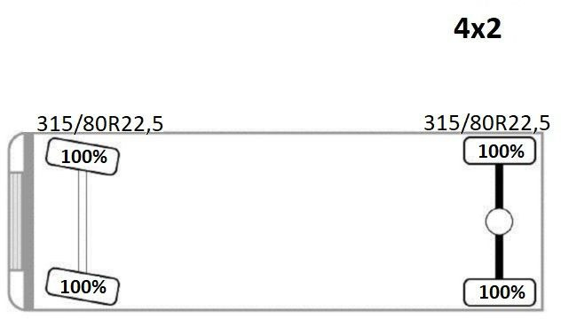 Camion benne, Camion grue DAF CF 75.310 *Kipper 5,10 m + KRAN *TOPZUSTAND DAF CF 75.310 *Kipper 5,10 m + KRAN *TOPZUSTAND: photos 13 Camion benne, Camion grue DAF CF 75.310 *Kipper 5,10 m + KRAN *TOPZUSTAND DAF CF 75.310 *Kipper 5,10 m + KRAN *TOPZUSTAND: photos 13