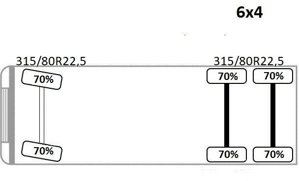 Camion hydrocureur MAN TGA 26.360 * Saug und Spülwagen/CAPPELLOTTO+FUNK: photos 15