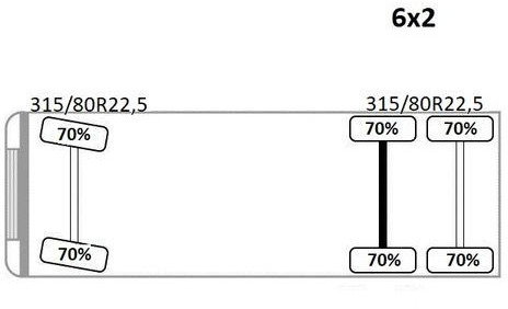 Camion grue, Camion plateau MAN TGS 26.440* PK 18001 - EH A + FUNK* TOPZUSTAND MAN TGS 26.440* PK 18001 - EH A + FUNK* TOPZUSTAND: photos 15 Camion grue, Camion plateau MAN TGS 26.440* PK 18001 - EH A + FUNK* TOPZUSTAND MAN TGS 26.440* PK 18001 - EH A + FUNK* TOPZUSTAND: photos 15