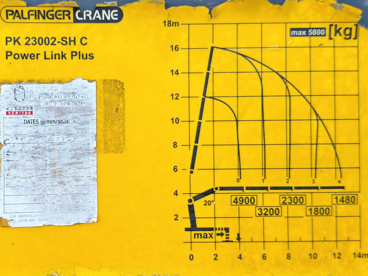 Crédit-bail de Scania P 450* PRITSCHE 6,90m * PK 23002- SH C FUNK *8x4 Scania P 450* PRITSCHE 6,90m * PK 23002- SH C FUNK *8x4: photos 8 Crédit-bail de Scania P 450* PRITSCHE 6,90m * PK 23002- SH C FUNK *8x4 Scania P 450* PRITSCHE 6,90m * PK 23002- SH C FUNK *8x4: photos 8