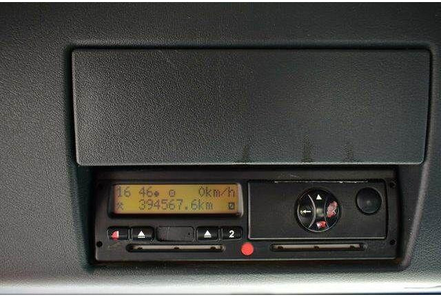 Crédit-bail de MAN TGS 35.400 MAN TGS 35.400: photos 20