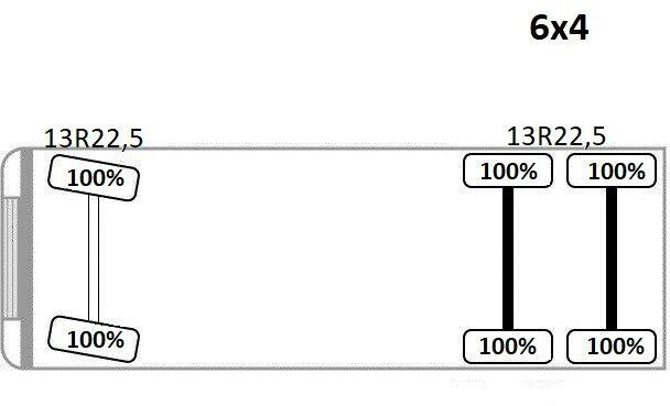 Camion benne, Camion grue Mercedes-Benz AROCS 2635* FASSI F165AZ.0.22 + FUNK * 6x4: photos 16 Camion benne, Camion grue Mercedes-Benz AROCS 2635* FASSI F165AZ.0.22 + FUNK * 6x4: photos 16