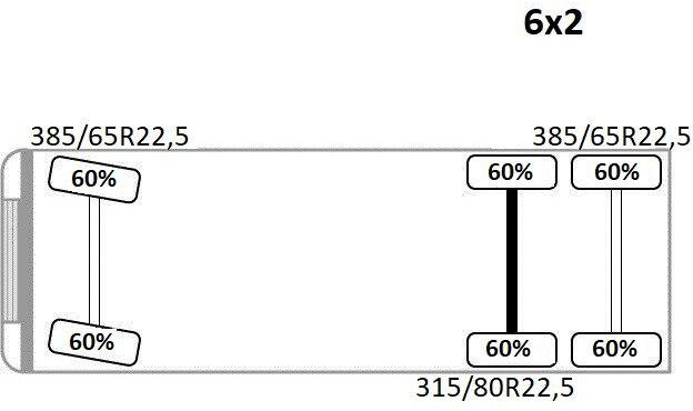 Camion plateau, Camion grue Scania R400 Pritsche 6,80m: photos 14 Camion plateau, Camion grue Scania R400 Pritsche 6,80m: photos 14