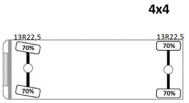 Tracteur routier MAN TGS 18.360 * Sattelzugmaschine * 4x4 * TOP: photos 10