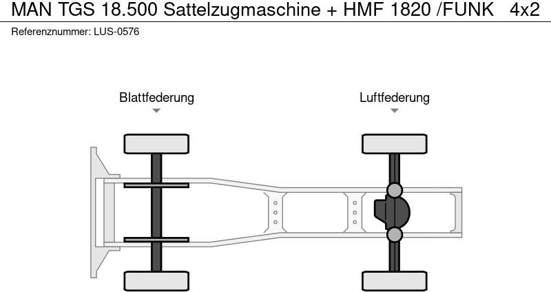 Tracteur routier MAN TGS 18.500 Sattelzugmaschine + HMF 1820 /FUNK: photos 16 Tracteur routier MAN TGS 18.500 Sattelzugmaschine + HMF 1820 /FUNK: photos 16