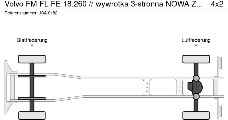 Volvo FM FL FE 18.260 // wywrotka 3-stronna NOWA ZABUDOWA !!// kipper - Camion benne: photos 2 Volvo FM FL FE 18.260 // wywrotka 3-stronna NOWA ZABUDOWA !!// kipper - Camion benne: photos 2