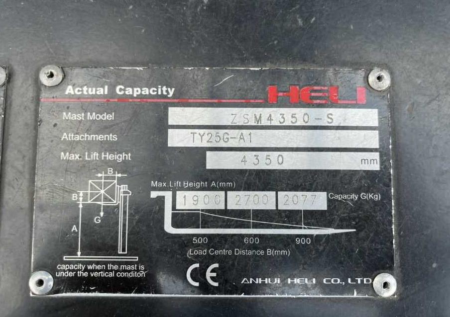 Heli CPD25 - Chariot élévateur électrique: photos 5 Heli CPD25 - Chariot élévateur électrique: photos 5