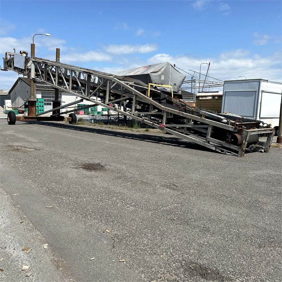 ABC Transportbånd - Convoyeur: photos 1 ABC Transportbånd - Convoyeur: photos 1