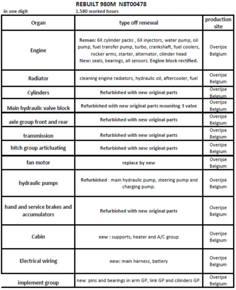 Crédit-bail de CAT 980M CAT 980M: photos 31