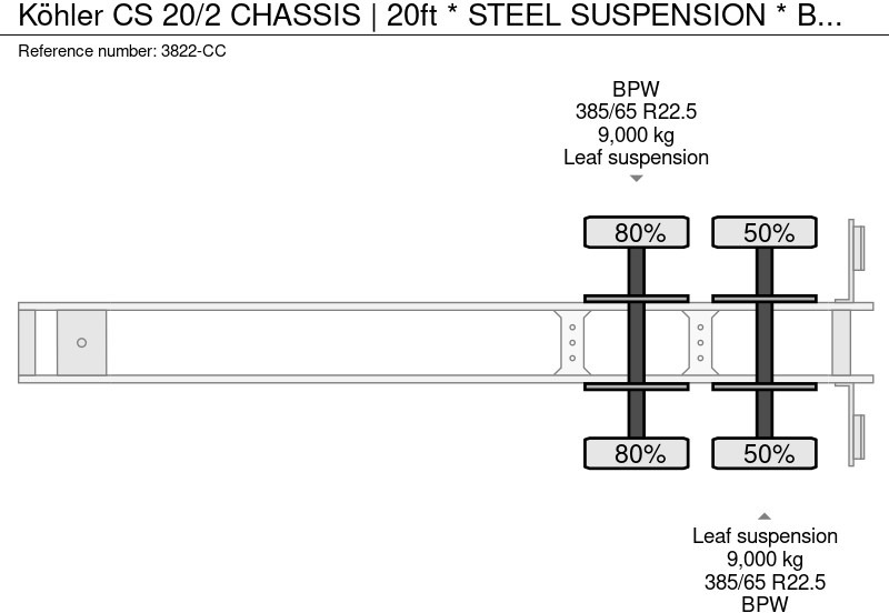 Semi-remorque porte-conteneur/ Caisse mobile KOHLER CS 20/2 CHASSIS | 20ft * STEEL SUSPENSION * BPW / DRUM * 9x AVAILABLE: photos 20 Semi-remorque porte-conteneur/ Caisse mobile KOHLER CS 20/2 CHASSIS | 20ft * STEEL SUSPENSION * BPW / DRUM * 9x AVAILABLE: photos 20